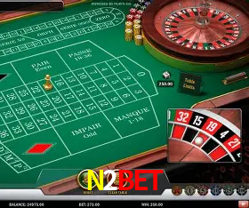 Descubra o Mundo do Cassino Online com N2BET